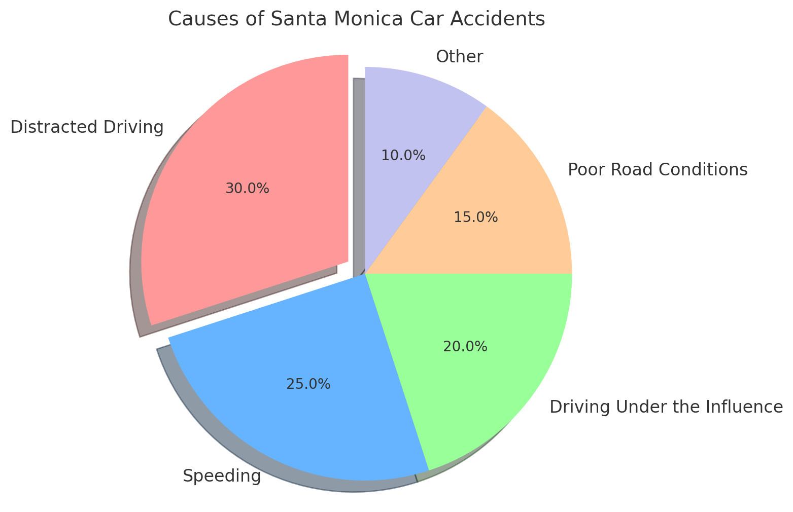 Causes of Santa Monica Car Accidents