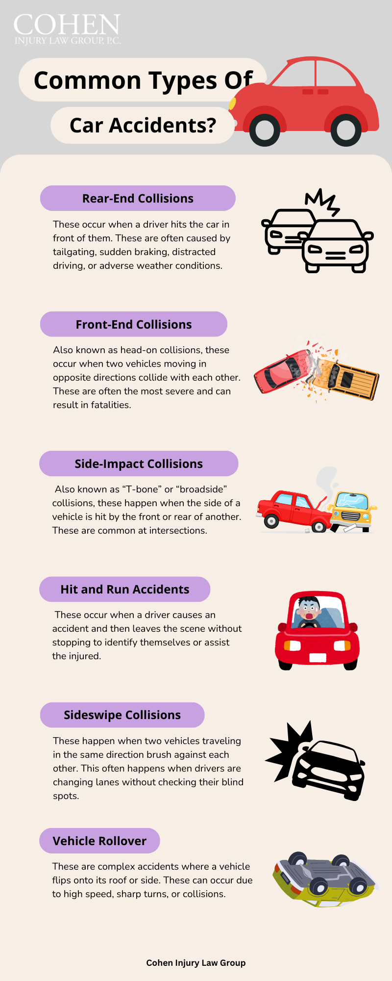 Common Types of Car Accidents